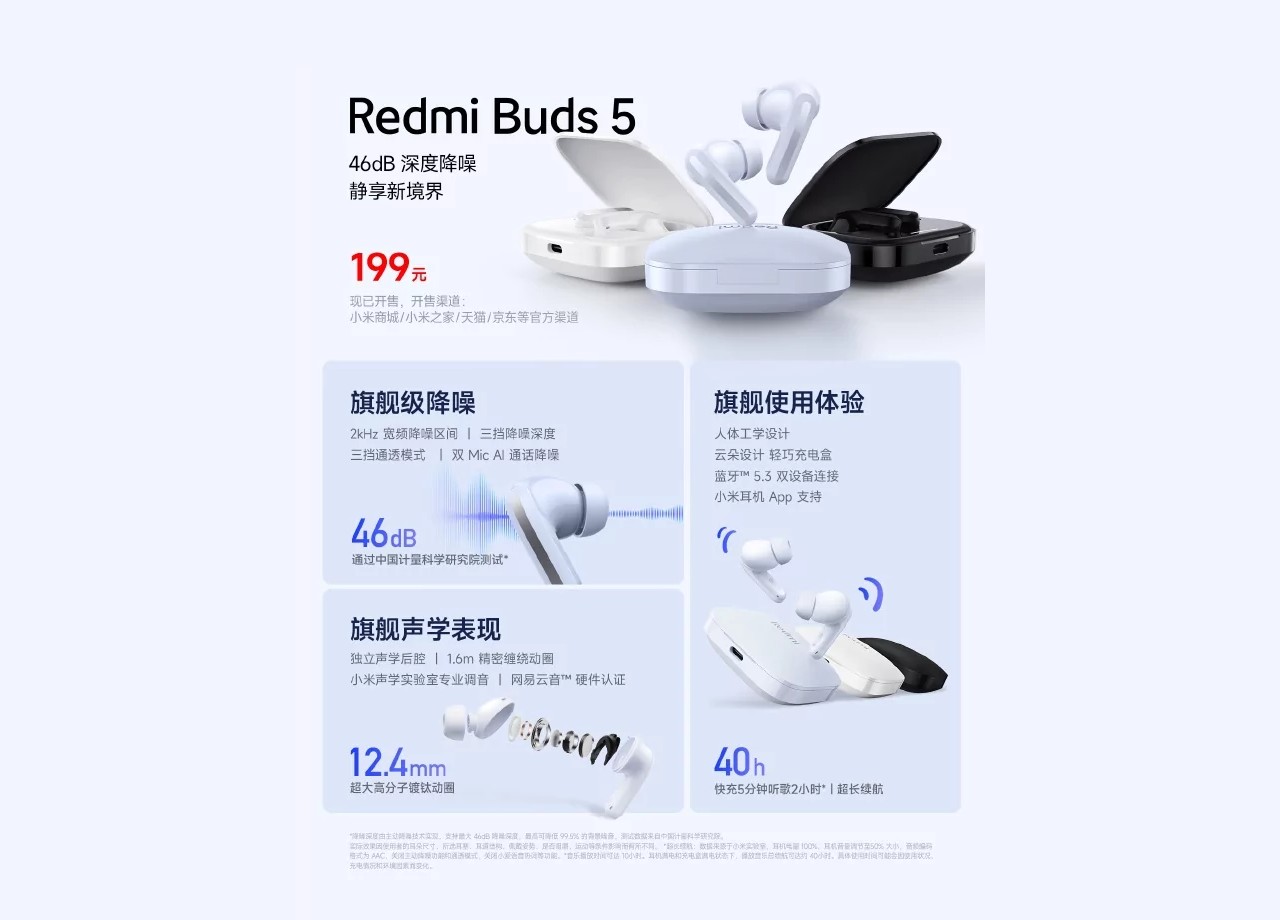 Redmi Buds 5 are inexpensive in-ear headphones for those who value high-quality sound.