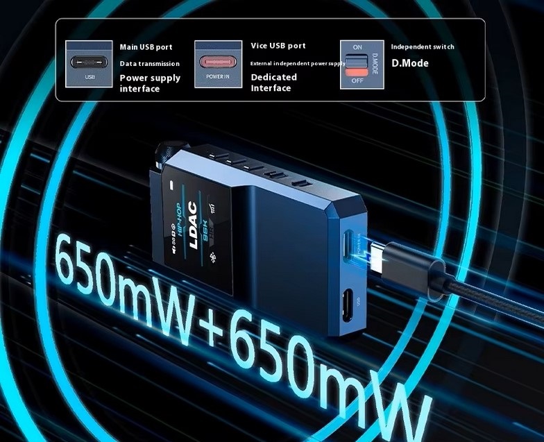 Shanling M1 Plus Review