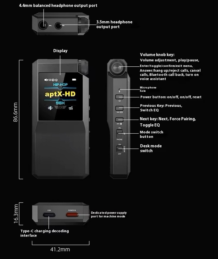 Shanling M1 Plus Review